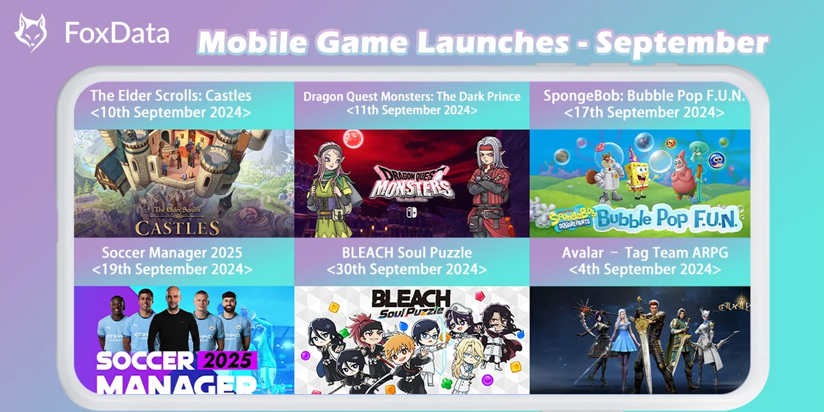 Highly anticipated releases and their features best mobile game 2024