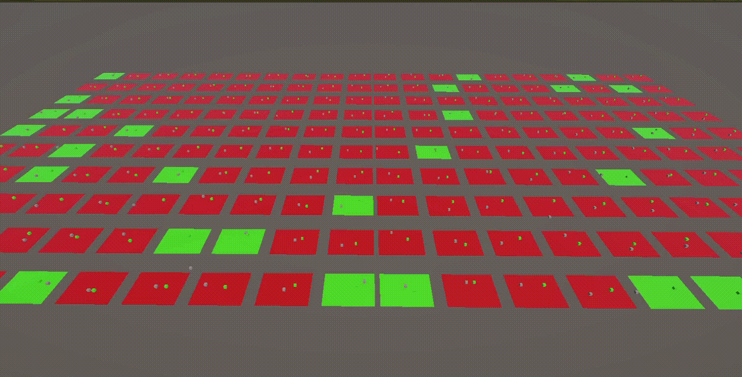 High resolution product overview of Unity DOTS AI simulation