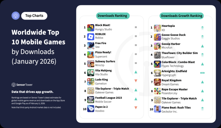 High resolution product overview of best new iOS games