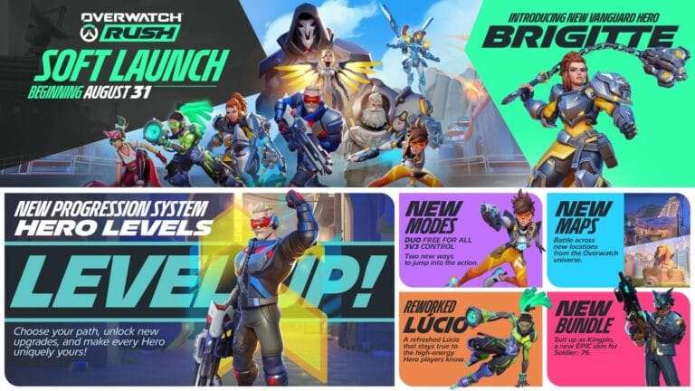 High resolution product overview of Overwatch Rush Android soft