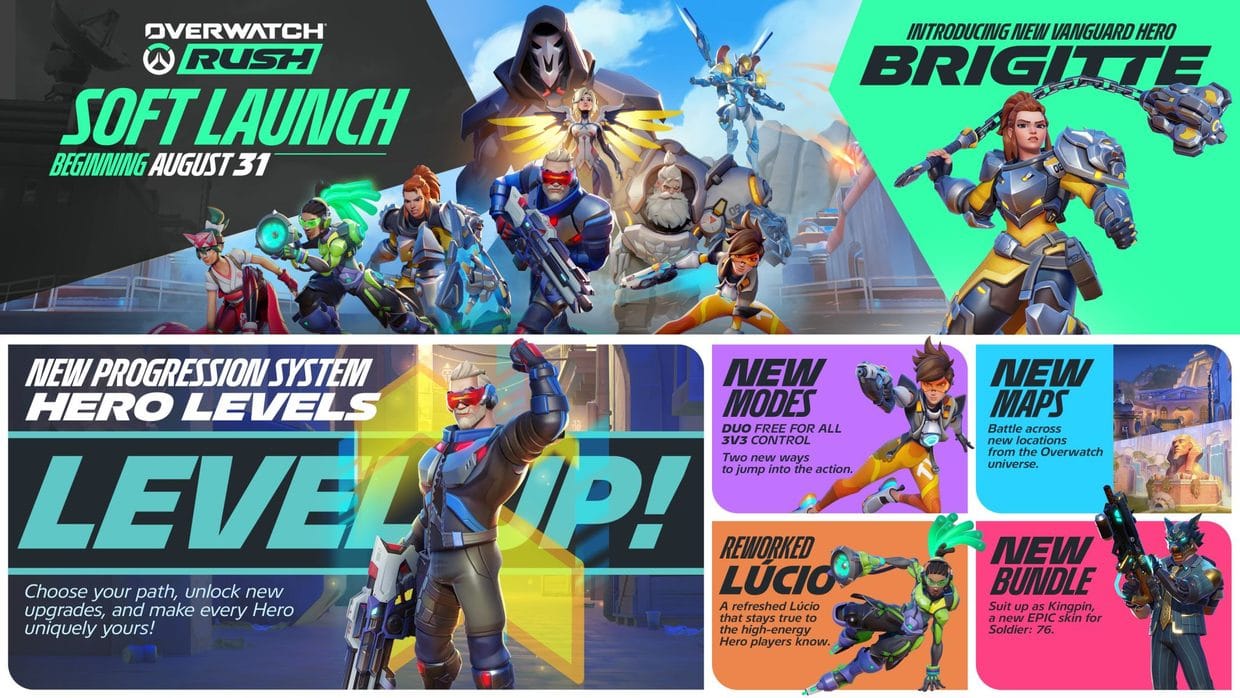 High resolution product overview of Overwatch Rush Android soft
