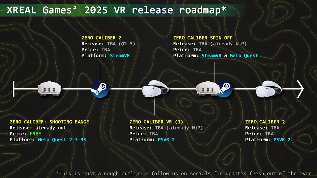 High resolution product overview of Zero Caliber 2 PSVR2